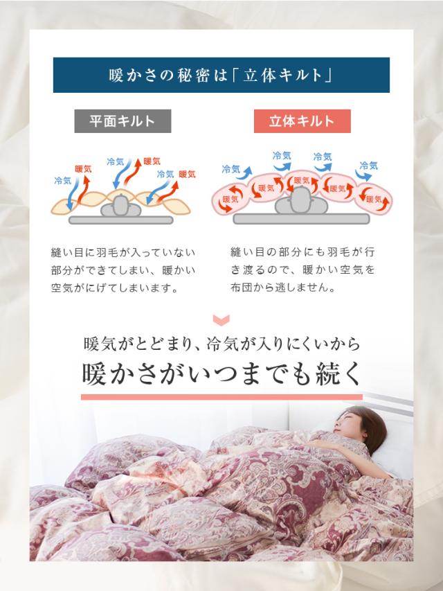 羽毛布団 クイーン 日本製 掛け布団 エクセルゴールドラベル 認定商品 ホワイトダックダウン90% 30マス立体キルト GFマーク 暖かい 冬 抗菌 防臭 防ダニ 羽毛 布団 羽毛ふとん 国産 冬用 羽毛 寝具 送料無料_11