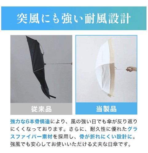 日傘 折り畳み 自動開閉 晴雨兼用 開いたら-18℃ 日傘雨傘兼用 完全遮光