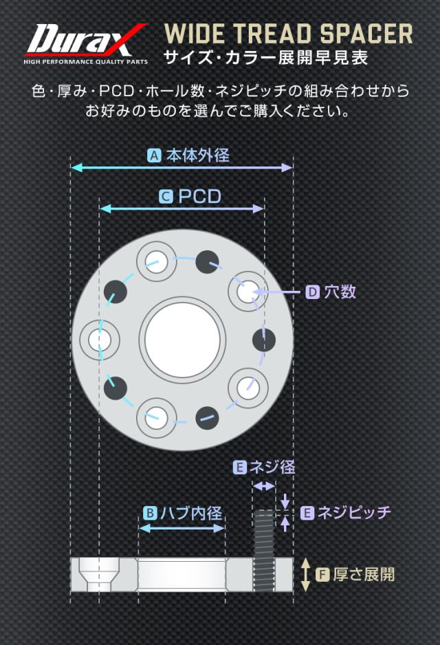 車のパーツ ワイトレ 30mm 25mm セット売り スバル車で使用