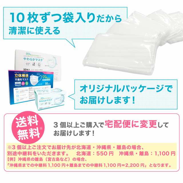 数量限定1箱あたり388円】マスク 不織布 使い捨て 不織布マスク カラー