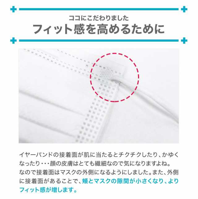 1箱あたり490円】 マスク 不織布 使い捨て 不織布マスク カラー 50枚×2