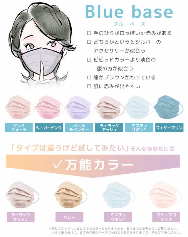 【4箱セット】 マスク 不織布 血色カラー 200枚 50枚×4箱 使い捨てマスク マスク 使い捨て カラーマスク 不織布マスク カラー 元祖 血色