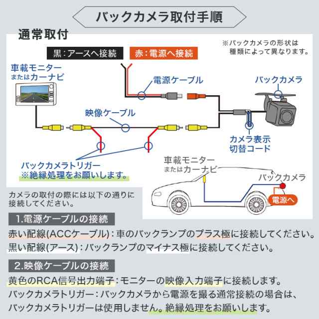 バックカメラ 本体 CMOS 防水 防塵 IP68 広角170度 センサー