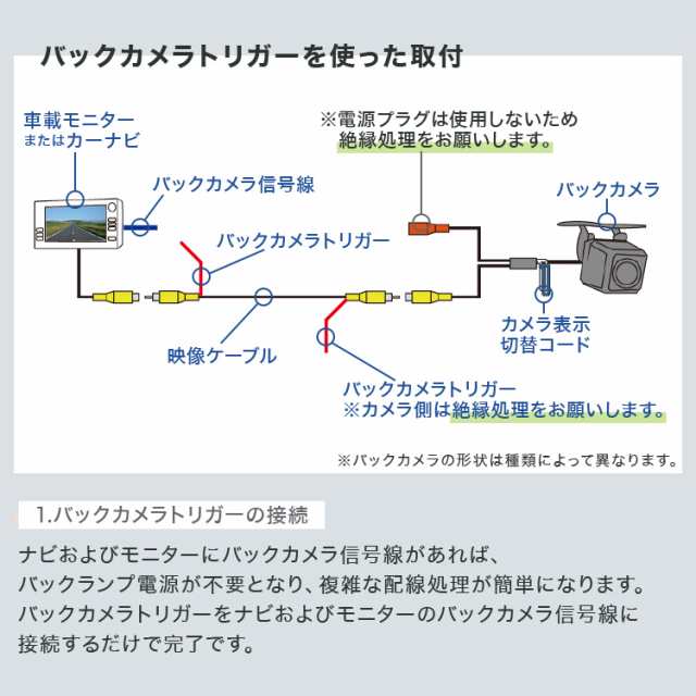バックカメラ 本体 CMOS 防水 防塵 IP68 広角170度 センサー