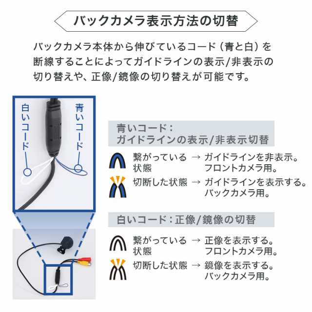 バックカメラ 本体 CMOS 防水 防塵 IP68 広角170度 センサー