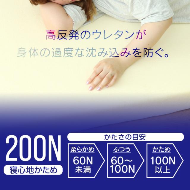 マットレス セミダブル 高反発 極厚10cm 硬め200N 高密度30D 体圧分散 腰サポート 洗えるカバー WEIMALL 送料無料_4