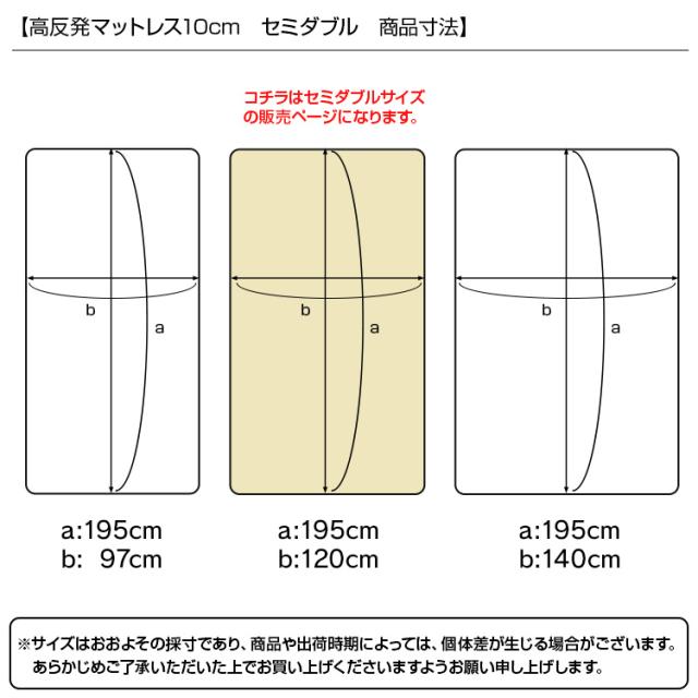 マットレス セミダブル 高反発 極厚10cm 硬め200N 高密度30D 体圧分散 腰サポート 洗えるカバー WEIMALL 送料無料_9