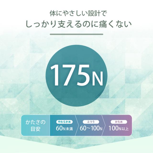 マットレス ダブル 高反発 極厚10cm 175N 密度27D 体圧分散 腰サポート 洗えるカバー 圧縮梱包 WEIMALL 送料無料_4