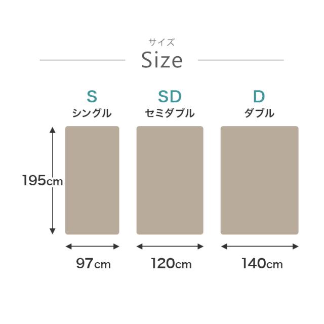 マットレス ダブル 高反発 極厚10cm 175N 密度27D 体圧分散 腰サポート 洗えるカバー 圧縮梱包 WEIMALL 送料無料_15