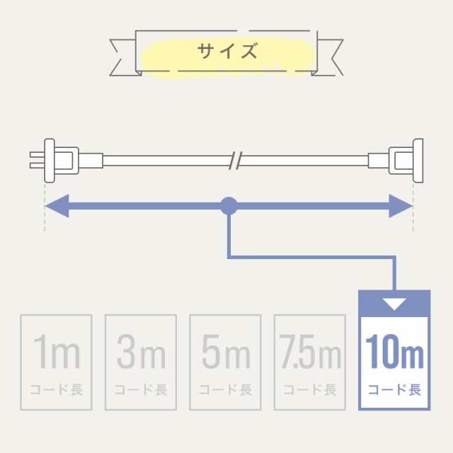 延長コード 10m 電源コード 屋外 防水 防雨 防滴 キャップ付き 延長 コード コンセント ホワイト 白 イルミネーション 電源延長コード  電の通販はau PAY マーケット - ウェイモール | au PAY マーケット－通販サイト