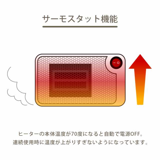 ヒータ— セラミックヒーター 小型 ミニ ポータブルヒーター 温風ヒーター 暖房 温風 ファンヒーター 省エネ 足元ヒーター 電気ストーブ  の通販はau PAY マーケット - ウェイモール | au PAY マーケット－通販サイト