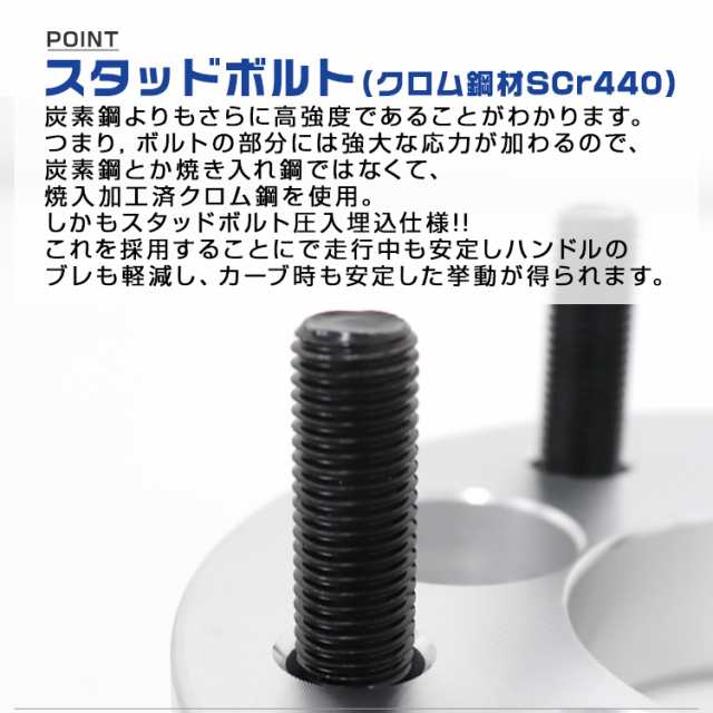 ワイドトレッドスペーサー 25mm PCD139.7 6H P1.5 ホイール スペーサー ワイトレ ブラック 2枚組【トヨタ 三菱】ワイドスペーサー  6穴 人の通販はau PAY マーケット - ウェイモール | au PAY マーケット－通販サイト