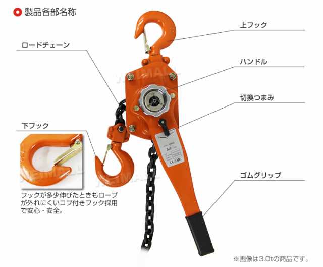 レバーホイスト 750kg （0.75ton） チェーンホイスト 手動式 荷締機 荷