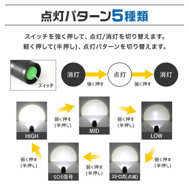 超強力 LEDライト 懐中電灯 LED 1800LM LEDハンディライト 5モード発光 ハンディライト フラッシュライト 電池式 ズーム機能  LED懐中電灯の通販はau PAY マーケット - ウェイモール