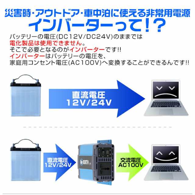 インバーター 12V 100V カーインバーター 300W 正弦波 3Pプラグ対応 車用インバーター 正弦波 3Pプラグ対応 インバーター  車載コンセント USBポート 車中泊 電源 変換 急速充電器 車 充電器 家庭用電源 非常用電源 防災グッズ 送料無料の通販はau PAY マーケット  - ウェイ ...