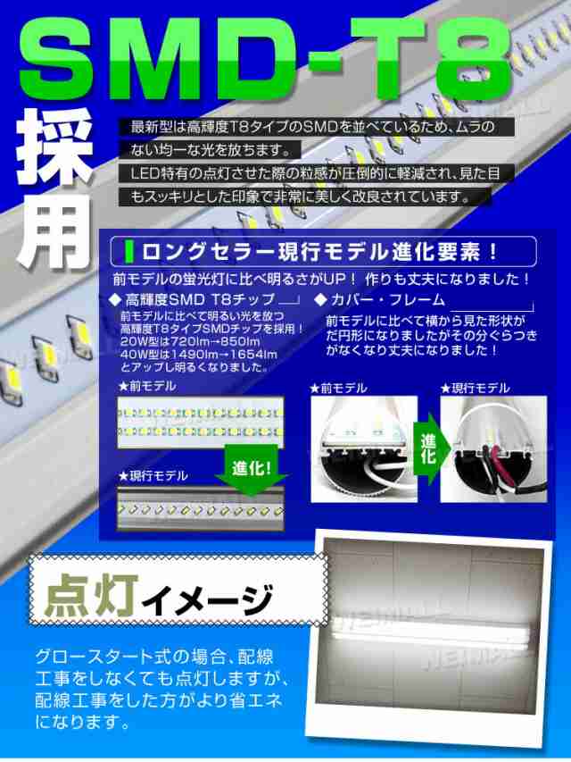 4本セット】LED蛍光灯 20W 直管 蛍光灯 LED 20形 580mm 58cm 昼光色