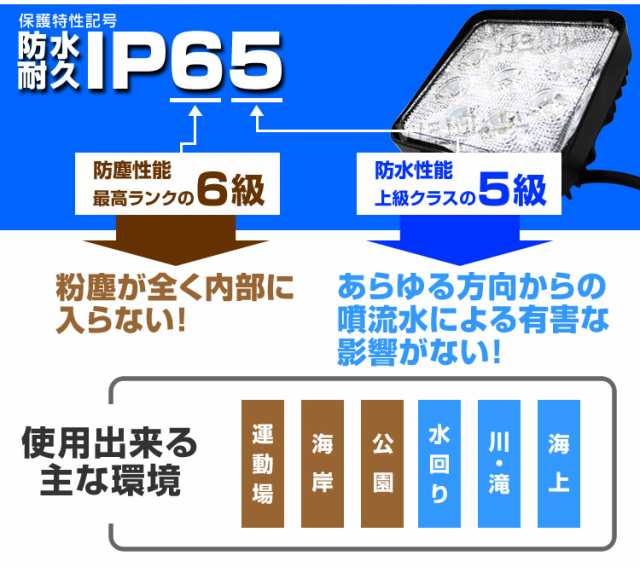 LED ワークライト 27W 9連 作業灯 LED 12V 24V 丸型 広角 汎用 防水