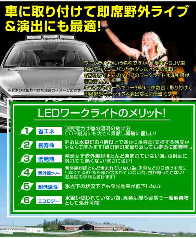 4個セット】 LED ワークライト 36W 12連 作業灯 LED 12V 24V 角型 広角 汎用 防水 自動車 トラック 重機 船舶  各種作業車対応 LED作業の通販はau PAY マーケット - ウェイモール | au PAY マーケット－通販サイト