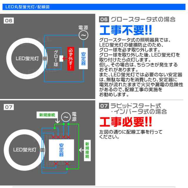 送料無料 10本セット Led蛍光灯 丸型 30w形 Led蛍光灯 30w形 丸型 Led蛍光灯 30w 丸形 Led蛍光灯 30w型 Led蛍光灯 丸形led 30w Ledの通販はau Pay マーケット ウェイモール