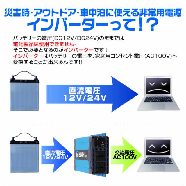 インバーター 12V 100V カーインバーター 1000W 3Pプラグ対応 正弦波 車用インバーター 正弦波インバーター 車載コンセント  USBポート 車｜au PAY マーケット