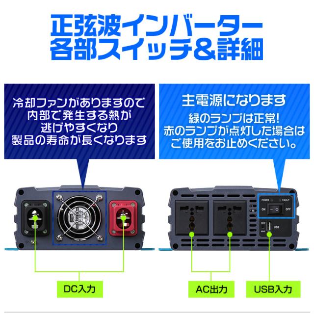 インバーター 24V 100V カーインバーター 1500W 正弦波 3Pプラグ対応 