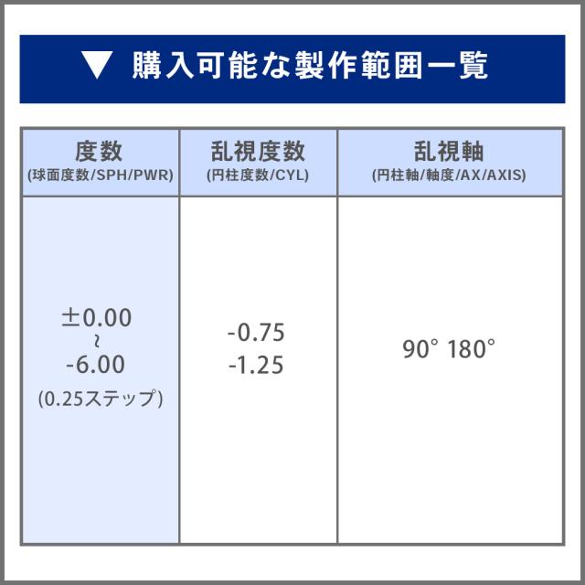 【2箱】プレシジョン ワン 乱視用 90枚 アルコン 乱視 コンタクトレンズ ワンデー コンタクト 1day 1日使い捨て