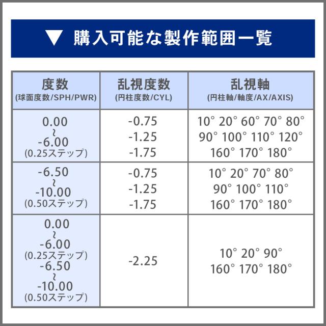 マイデイ トーリック 2箱 クーパービジョン コンタクト コンタクトレンズ 乱視用 乱視 1day ワンデー 使い捨て 送料無料