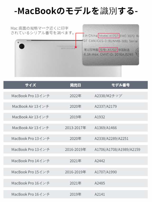 超薄設計Apple MacBook Pro 13 Air 13.6型 Pro 14インチ 15インチ用クリア保護ケースカバー/マックブックハードケース 2022/2021/2020モデの通販はau PAY マーケット - 直店.com