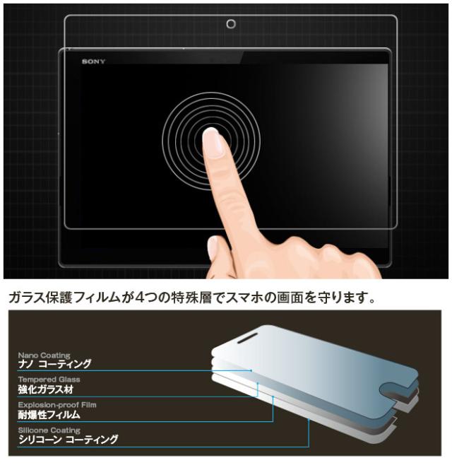 Sony Xperia Z4 Tablet Docomo So 05g Au Sot31用強化ガラスフィルム シール シート 耐衝撃 反射防止 簡単貼りつけ B281 の通販はau Pay マーケット 直店 Com
