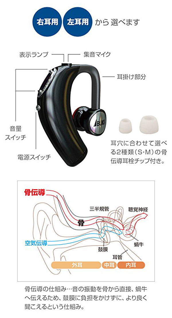 骨伝導耳掛け式 音声拡聴器 ボン ボイス10 送料無料 右耳用 伊吹電子 集音器 充電式 耳かけ の通販はau Pay マーケット Tokyo Line
