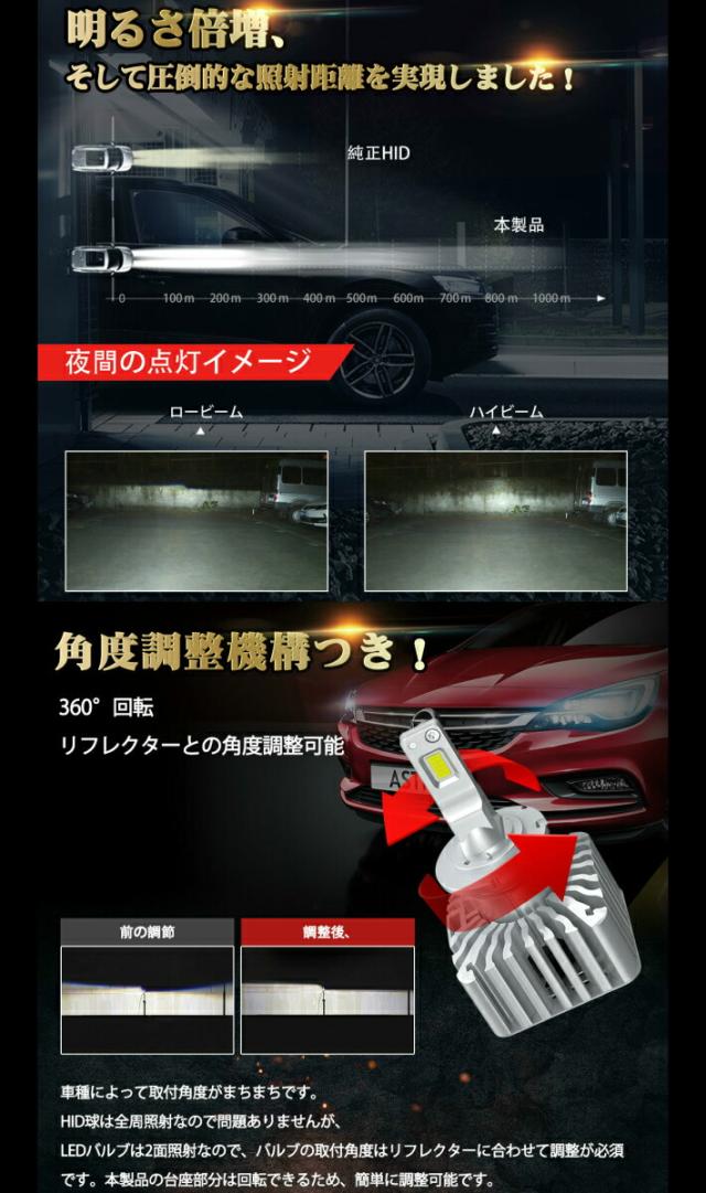 ＼大チャンス本日最終日／見逃厳禁の5時間12％OFF+5倍確定 D2S/D2R 業界初 無加工で純正HIDをLED化 (車種)アイシス【ISIS】H16.9 〜 H19.4年ANM.ZNM1#系 安心車種別設定 クラス最強LEDヘッドライト2個セット車検対応 6500k 16000LM 安価な類似品にご注意_4