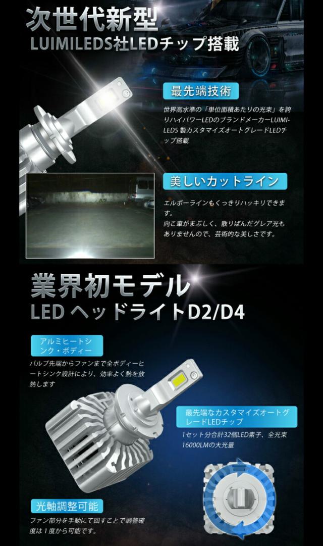 ＼大チャンス本日最終日／見逃厳禁の5時間12％OFF+5倍確定 D2S/D2R 業界初 無加工で純正HIDをLED化 (車種)アイシス【ISIS】H16.9 〜 H19.4年ANM.ZNM1#系 安心車種別設定 クラス最強LEDヘッドライト2個セット車検対応 6500k 16000LM 安価な類似品にご注意_5