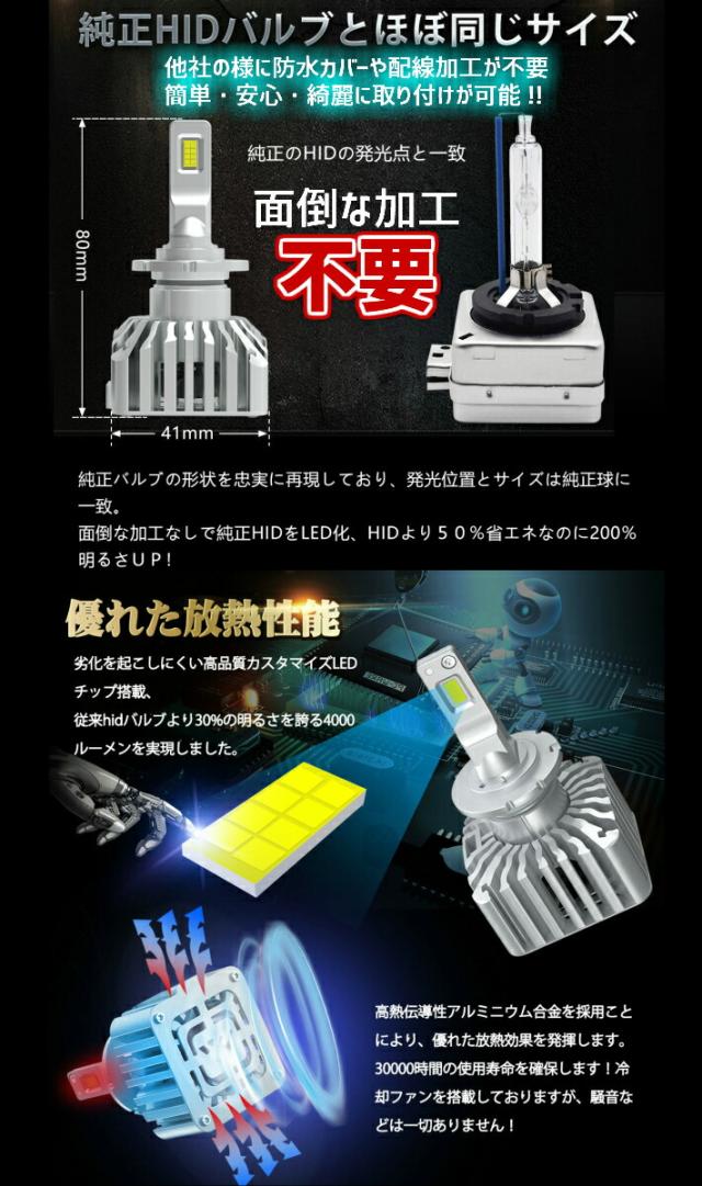 ＼大チャンス本日最終日／見逃厳禁の5時間12％OFF+5倍確定 D2S/D2R 業界初 無加工で純正HIDをLED化 (車種)アイシス【ISIS】H16.9 〜 H19.4年ANM.ZNM1#系 安心車種別設定 クラス最強LEDヘッドライト2個セット車検対応 6500k 16000LM 安価な類似品にご注意_6