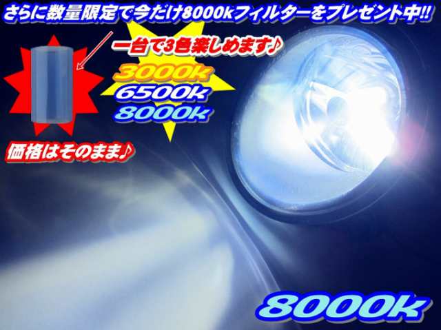 新型80系ノア ヴォクシー専用イエロー/ホワイト切替可能!!2WAY LEDフォグランプCREE製チップ搭載 2000LM H8/H11/H16/HB3/HB4/PSX26/PSX2の通販はau  PAY マーケット - グラムインターナショナル | au PAY マーケット－通販サイト