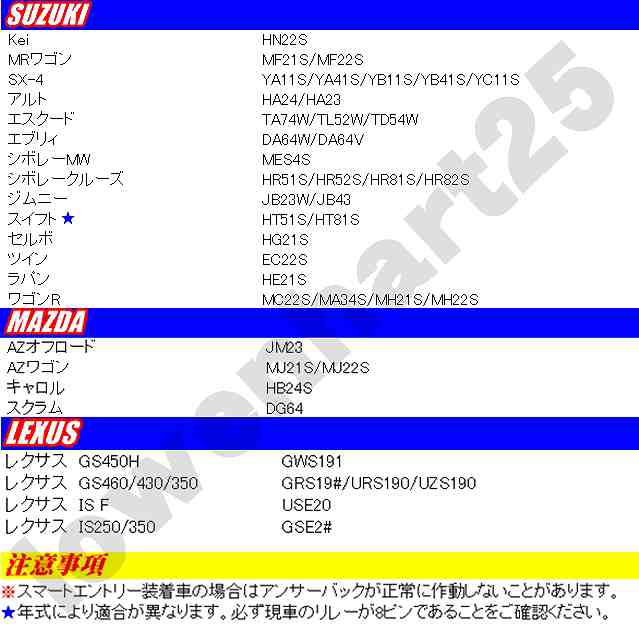 プリウスα用LEDウインカーハイフラ防止８ピンリレー速度調整式｜au PAY マーケット