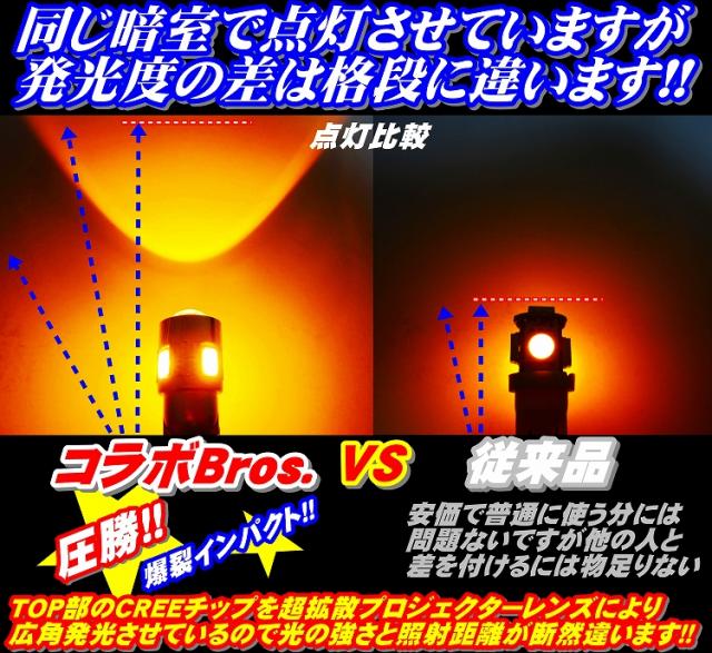 最新型コラボレーションモデル T10 T16 アンバー オレンジ発光 11w ステルス仕様 Cree サムスンled 5630smd ハイブリッド対応の通販はau Pay マーケット グラムインターナショナル 最新型コラボレーションモデル T10 T16 アンバー オレンジ発光 11w ステルス仕様 Cree サムスンled 5630smd ハイブリッド対応の通販はau Pay マーケット グラムインターナショナル