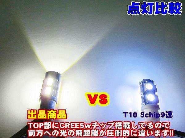 バックランプ T16 ライフJA4系 コラボレーションモデル 11w CREE+サムスンの通販はau PAY マーケット - グラムインターナショナル  | au PAY マーケット－通販サイト