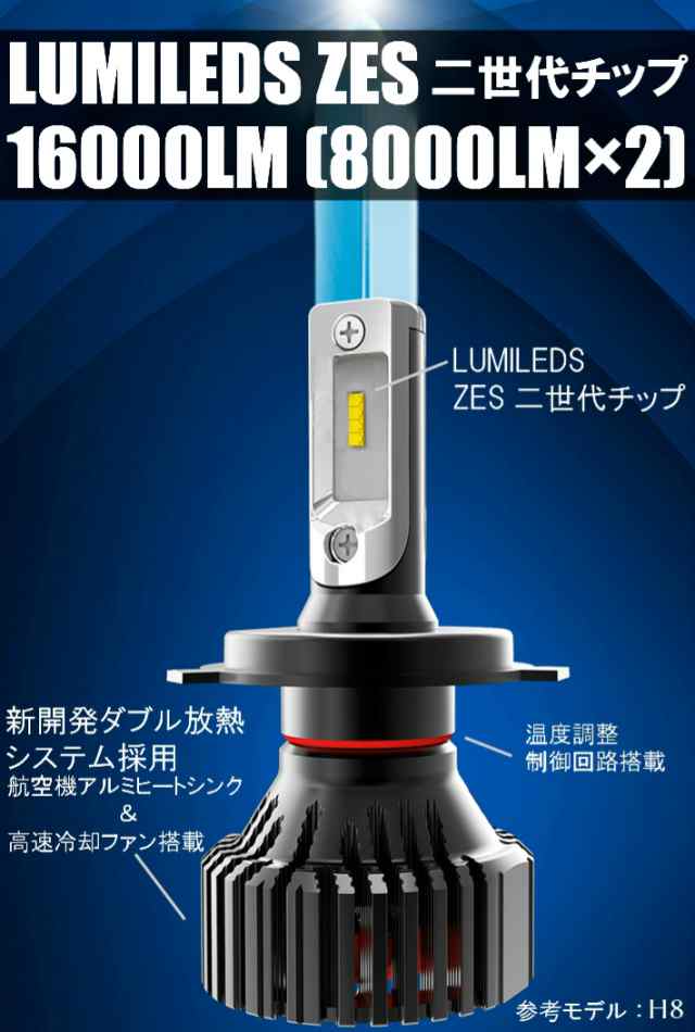 最強発光伝説16000LM LEDフォグランプ セット 爆光【 スペーシア MK53S H29.12〜 H8/H11/H16 】車種別設定  6500kの通販はau PAY マーケット - グラムインターナショナル | au PAY マーケット－通販サイト