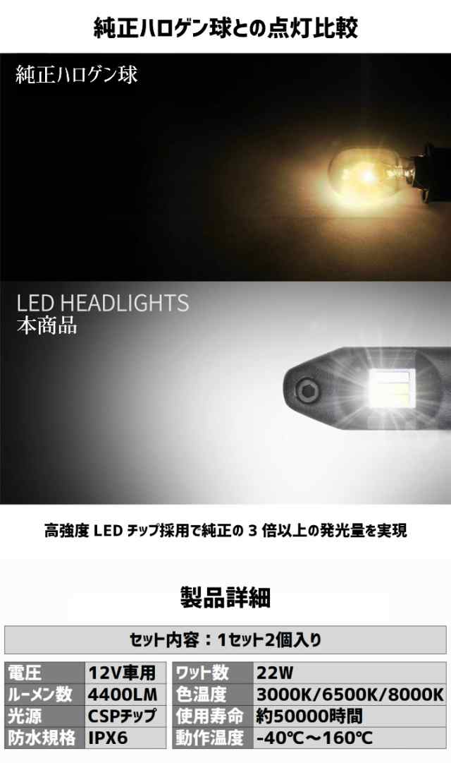 LEDフォグランプ イエロー ホワイト ブルー 純正スイッチで室内から3色切替 H8/H9/H11/H16/HB3/HB4/PSX26 雪 雨 霧  悪天候に威力発揮 爆