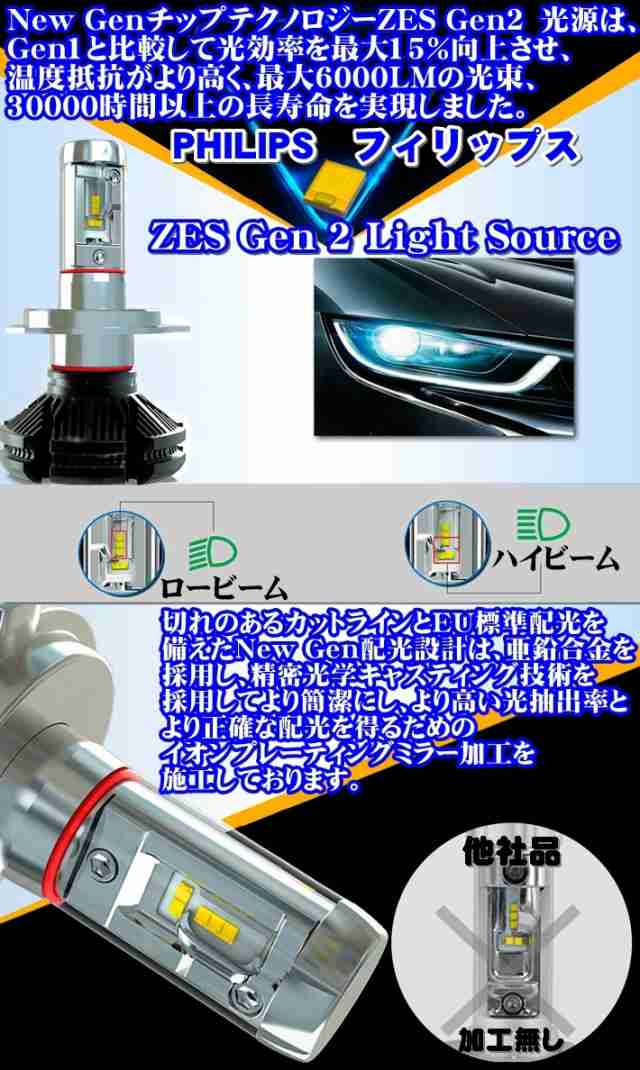 送料無料】車種別LEDヘッドライト12000LM プロボックス NCP.NSP16#V H26.08〜 H4 HI/Lo切替 3色着替可の通販はau  PAY マーケット - グラムインターナショナル | au PAY マーケット－通販サイト