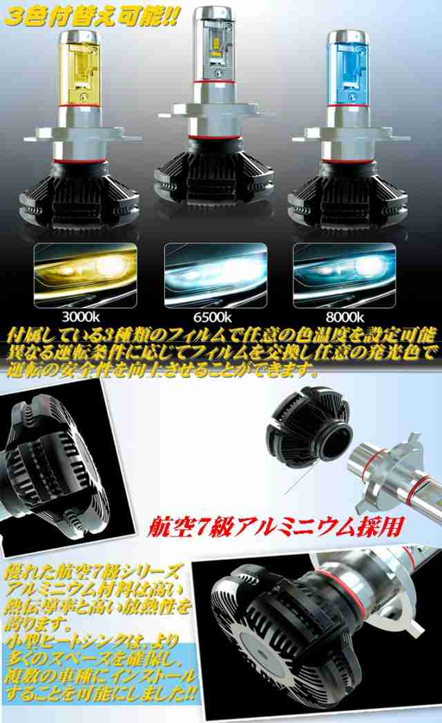 送料無料】車種別LEDヘッドライト12000LM エアウェイブ/パートナー GJ1.2.3.4 H17.04〜H22.08 H11 3色着替可の通販はau  PAY マーケット - グラムインターナショナル | au PAY マーケット－通販サイト