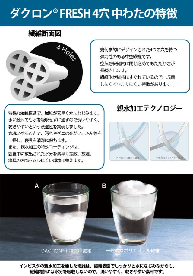 マイクロマティーク生地 ダクロン(R)FRESH 4穴 中わた 洗えるオールシーズン掛け布団 シングルの通販は