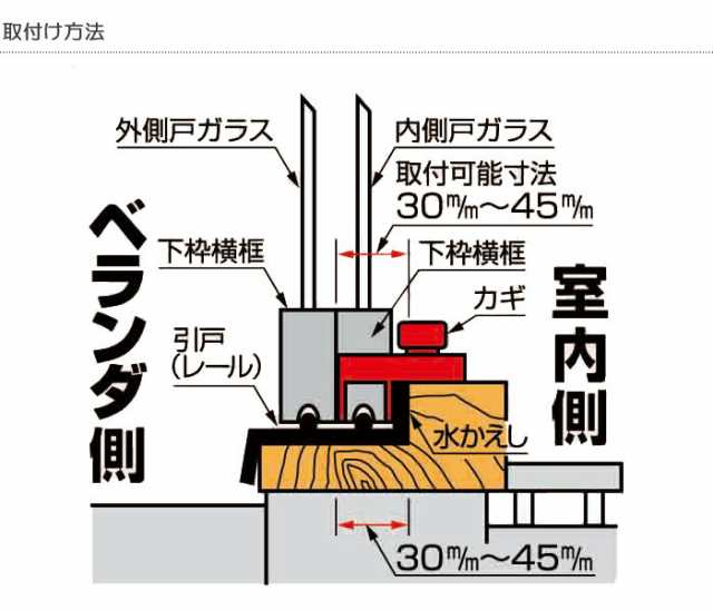 防犯 窓ロック 防犯グッズ 窓のカギ 鍵 ウインドロック ZERO 1個入り ブロンズ カギ付き 上枠・下枠兼用 サッシ用補助錠｜au PAY  マーケット