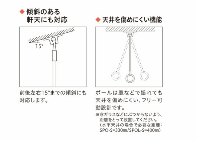 引出物 物干し 屋外 吊り下げ 川口技研 軒天用ホスクリーン スポット型 SPOL-S 2本組 1セット 軒下天井吊り下げタイプ 物干金物 物干し掛け 