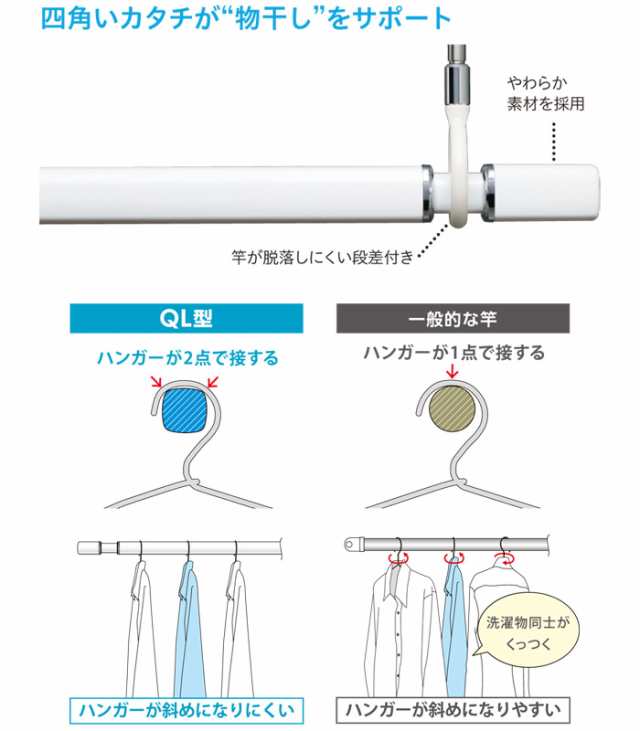 物干し 室内 物干し金物 川口技研 ホスクリーン 室内用物干し竿 ｑｌ 15 W 伸縮物干竿 長さ950 1540mm １本 ホワイト 四角い竿 室内干の通販はau Pay マーケット エストアガーデン