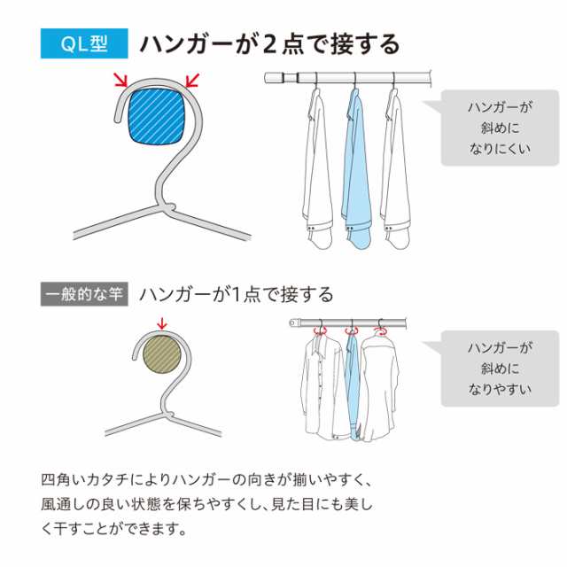 物干し 室内 物干し金物 川口技研 ホスクリーン QSC-23 ホスクリーンスポット型 SPC型 標準サイズ 460-550-640mm×2本+伸縮物干竿  QL-23-の通販はau PAY マーケット - ESTOAH.home エストアホーム