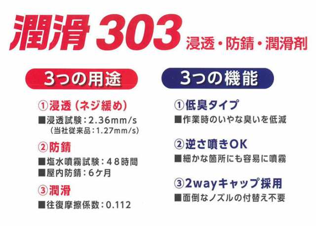 潤滑 スプレー 缶 潤滑スプレー 303 420ml １本単位 浸透 防錆 イチネンケミカルズ 000303 NX303 低臭 逆さ噴き  2wayキャップ メンテナンス オイル 潤滑剤 自動車 バイク 機械 工具 手入れ すべり剤 車 サビ 自転車 チェーン ギアの通販はau PAY  マーケット -