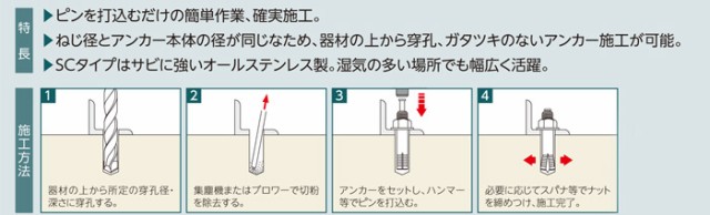 アンカーボルト アンカーセット ステンレス コンクリート アンカー ルーティーアンカー Sc 0 Scタイプ 50本単位 心棒打込み M8 全長90の通販はau Pay マーケット Estoah Home エストアホーム