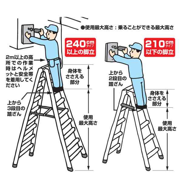 脚立 折りたたみ おしゃれ アルミ 3段 はしご 兼用脚立 S-TEP09 H810×W458×D606 一台単位 ブラック 軽量 作業台 ハシゴ 梯子の通販はau  PAY マーケット エストアホーム au PAY マーケット－通販サイト