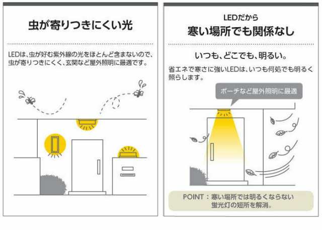 コイズミ照明 ポーチライト LED一体型　屋外　人感センサ付 AU45484L - 2